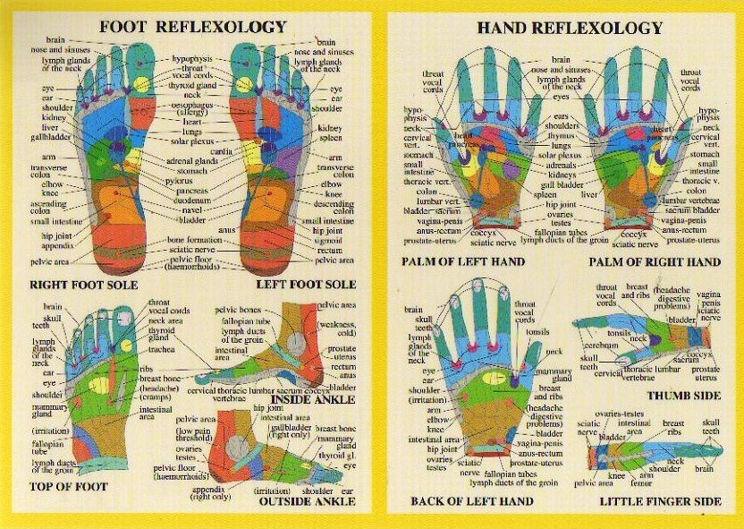 reflexology